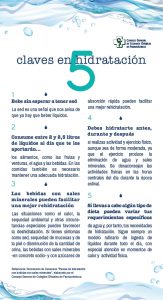 cof ciudad real folleto claves hidratacion